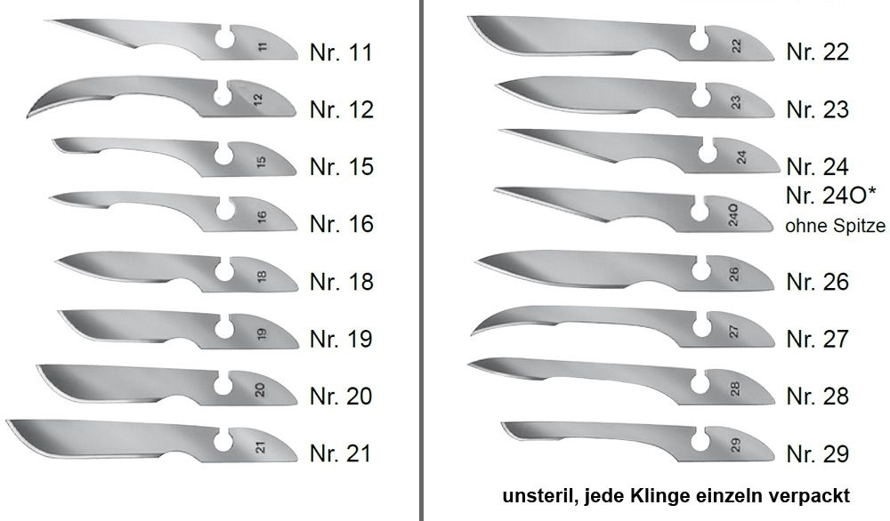12x Bayha Skalpellklingen, unsteril, Klingen einzeln verpackt Figur 20