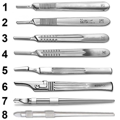 Skalpellhalter, Klingen Skalpell Halter für Skalpellklingen, 